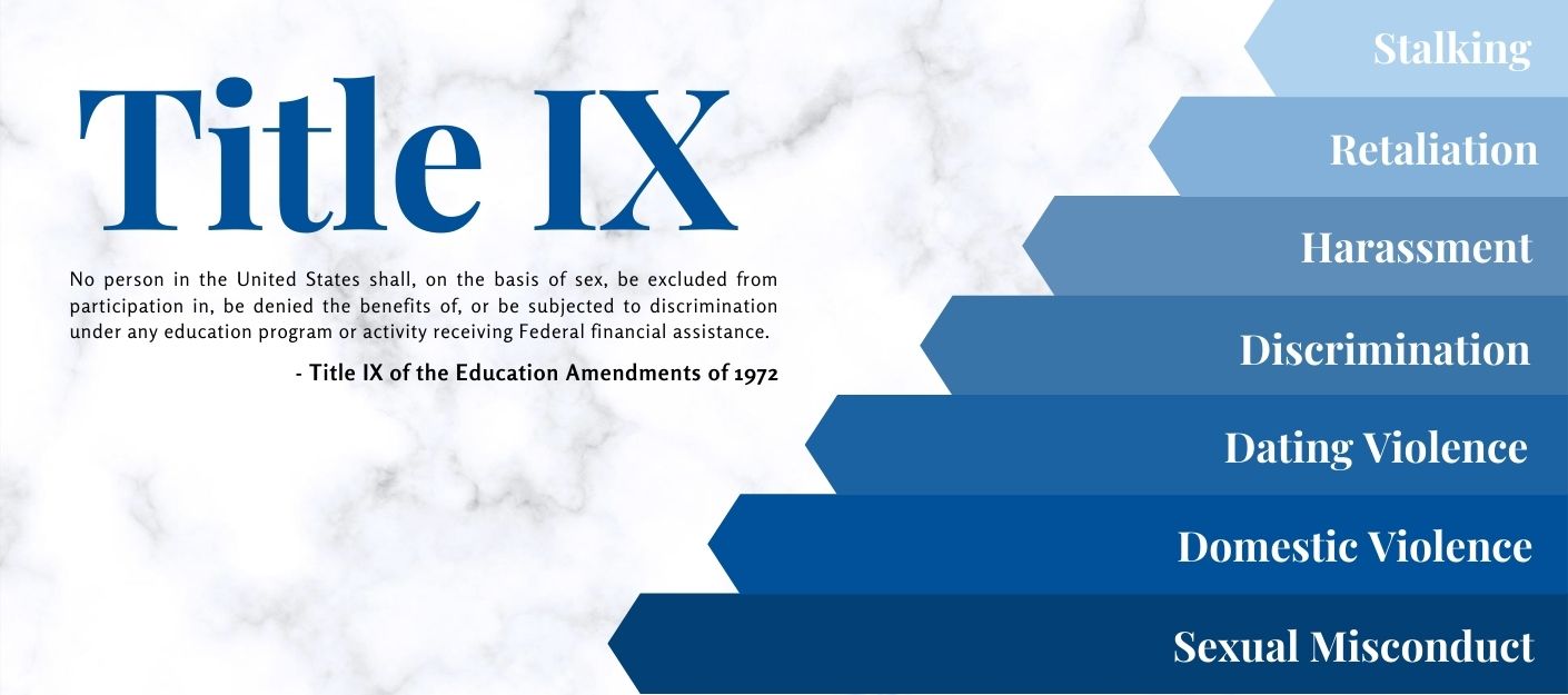 Title IX - Miles Community College